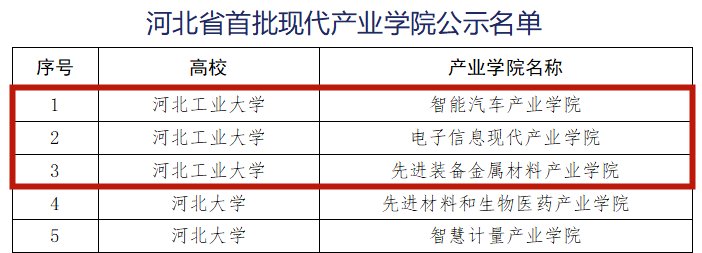 港澳六宝大典最新版