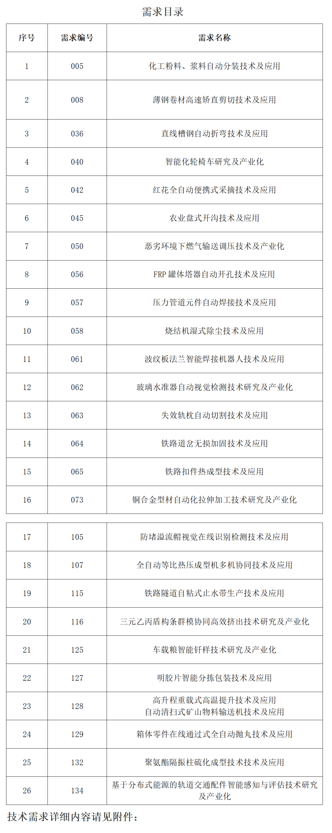 港澳六宝大典最新版