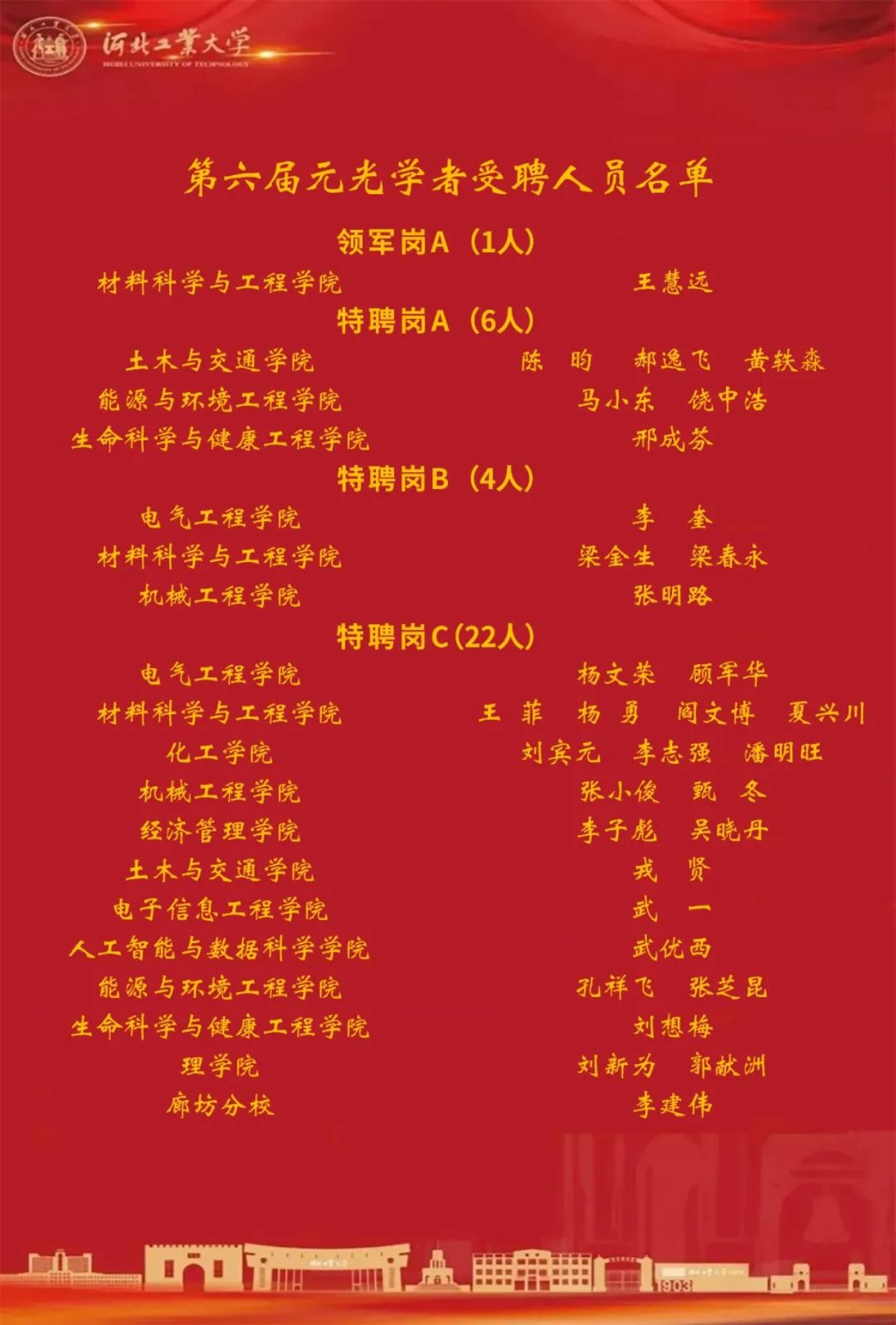港澳六宝大典最新版