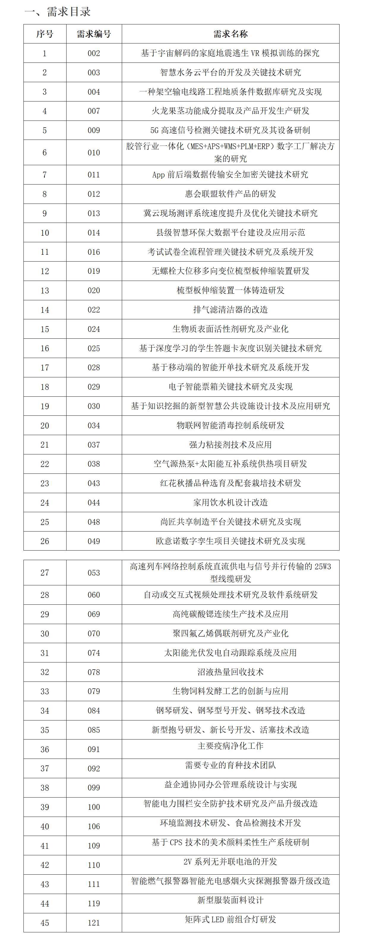 港澳六宝大典最新版