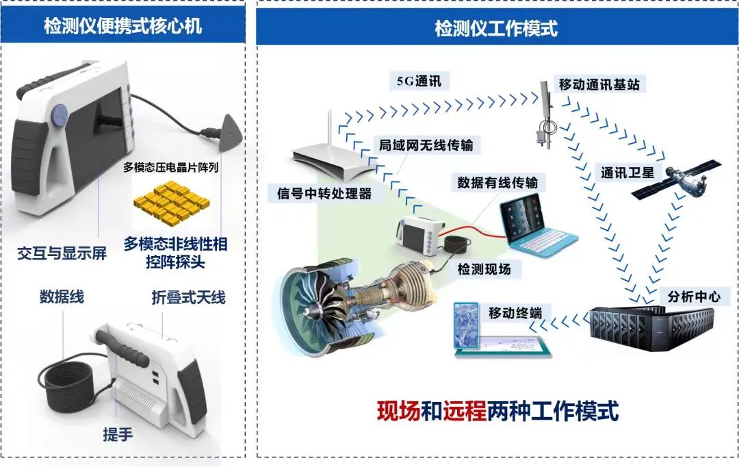 港澳六宝大典最新版