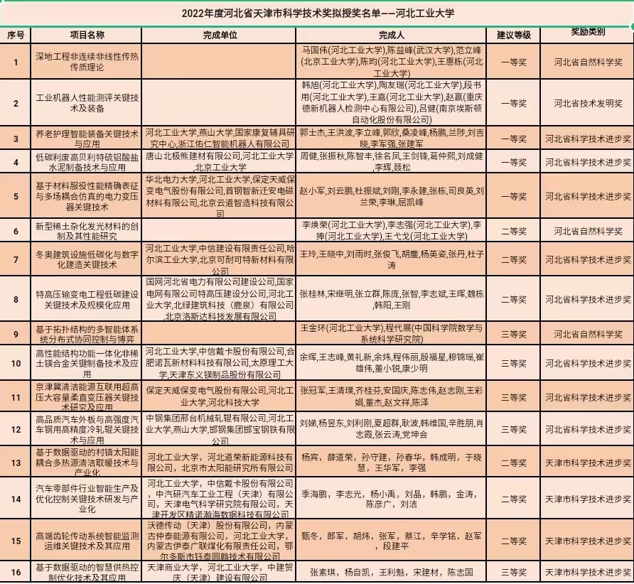 港澳六宝大典最新版