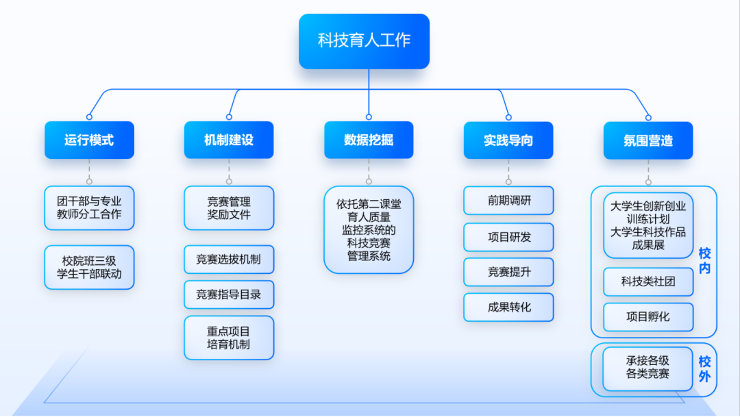 港澳六宝大典最新版