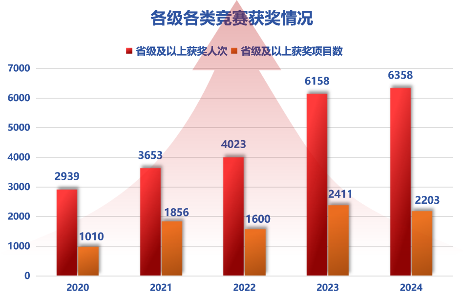 港澳六宝大典最新版