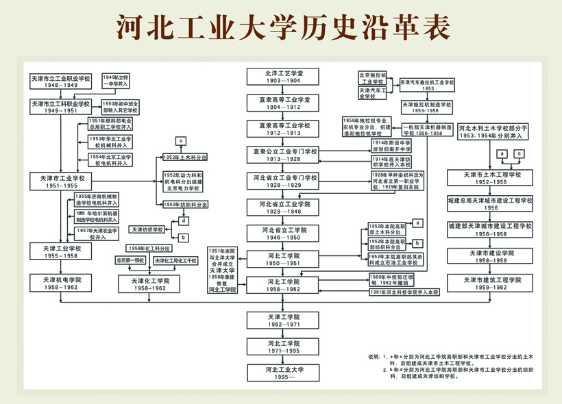 港澳六宝大典最新版