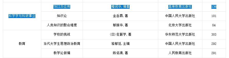 港澳六宝大典最新版