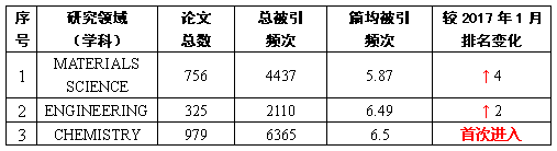 港澳六宝大典最新版