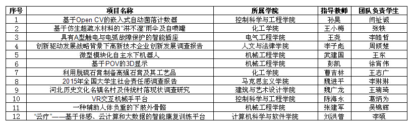 港澳六宝大典最新版