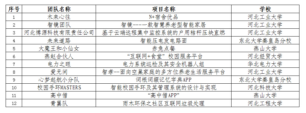 港澳六宝大典最新版