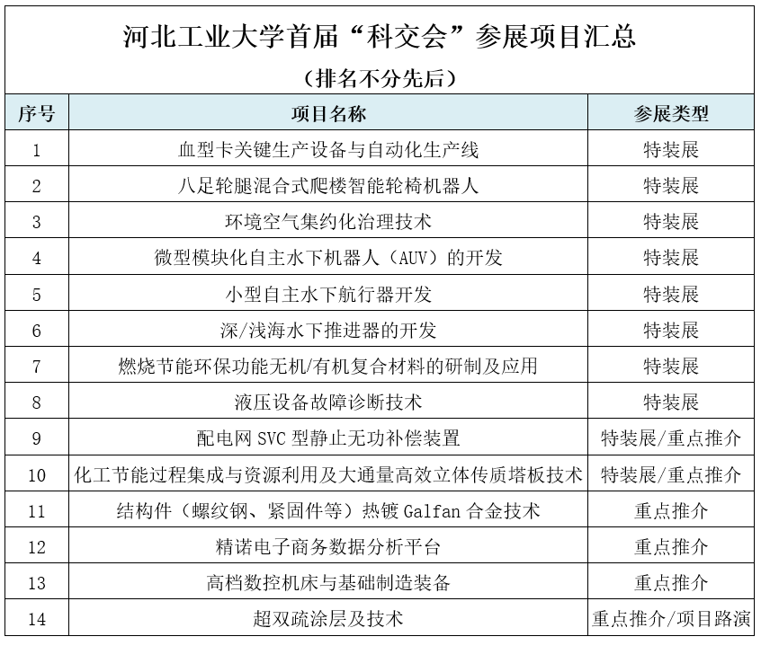 港澳六宝大典最新版