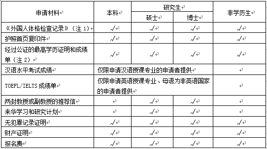 港澳六宝大典最新版