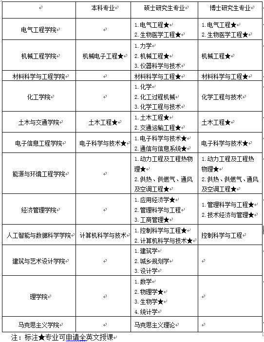 港澳六宝大典最新版