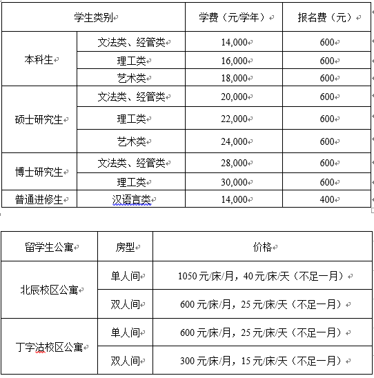 港澳六宝大典最新版