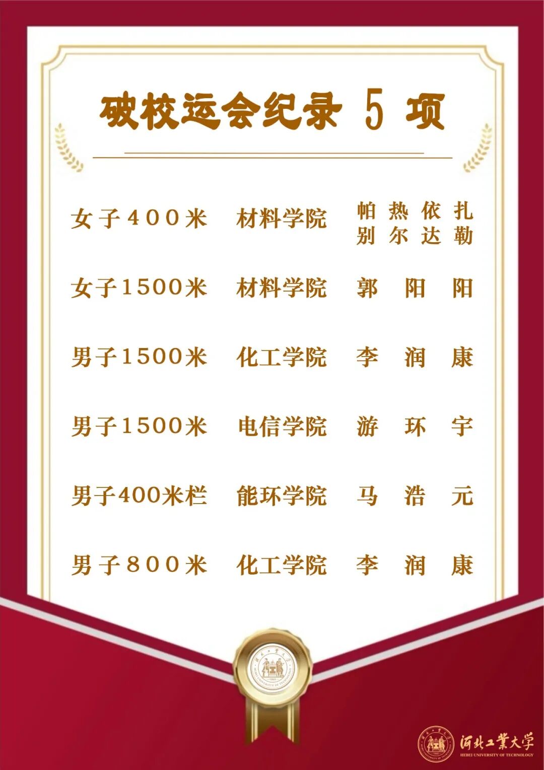 港澳六宝大典最新版